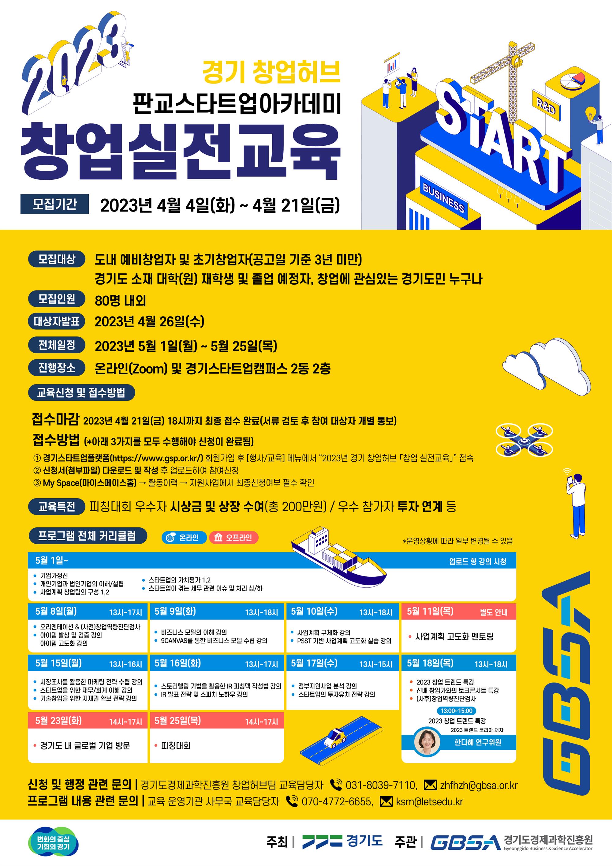 포스터(강의명 변경)_2023년 경기창업허브 창업실전교육_(주)렛츠_230407 copy.jpg